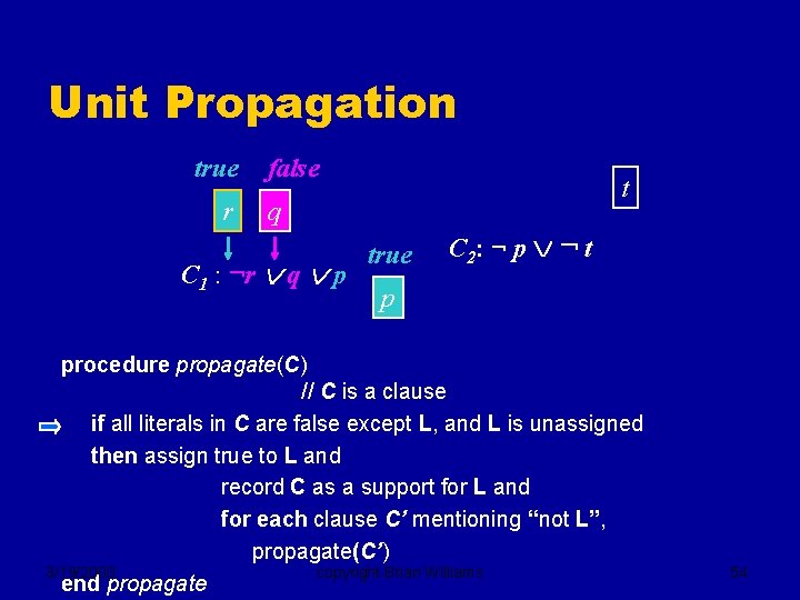 Unit Propagation true r false t q C 1 : ¬r q p true