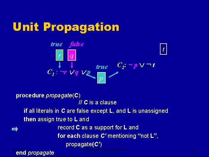 Unit Propagation true r false t q C 1 : ¬r q p true