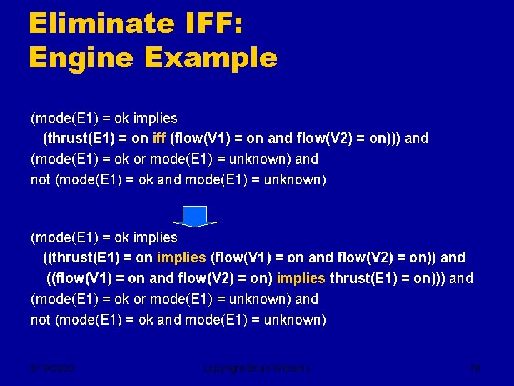 Eliminate IFF: Engine Example (mode(E 1) = ok implies (thrust(E 1) = on iff