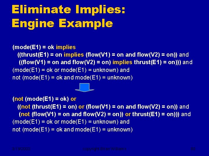 Eliminate Implies: Engine Example (mode(E 1) = ok implies ((thrust(E 1) = on implies