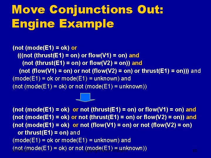 Move Conjunctions Out: Engine Example (not (mode(E 1) = ok) or (((not (thrust(E 1)