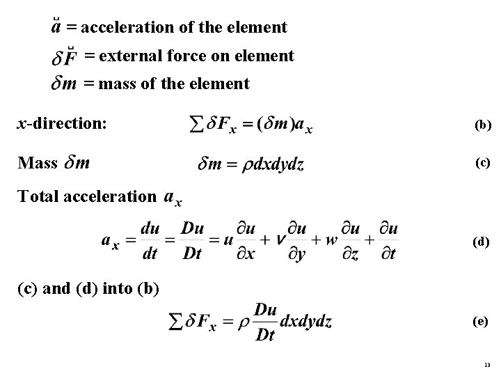 = acceleration of the element = external force on element = mass of the