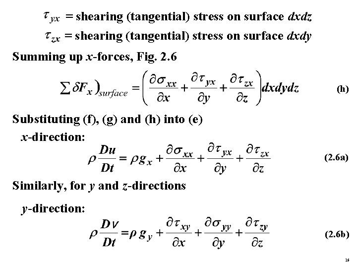 = shearing (tangential) stress on surface dxdz = shearing (tangential) stress on surface dxdy