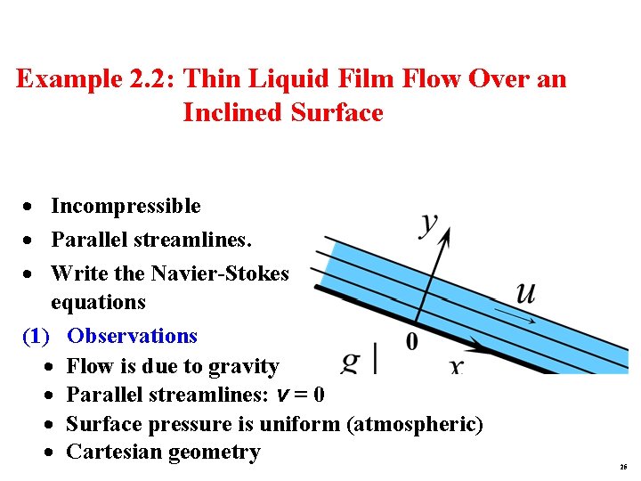 Example 2. 2: Thin Liquid Film Flow Over an Inclined Surface · Incompressible ·
