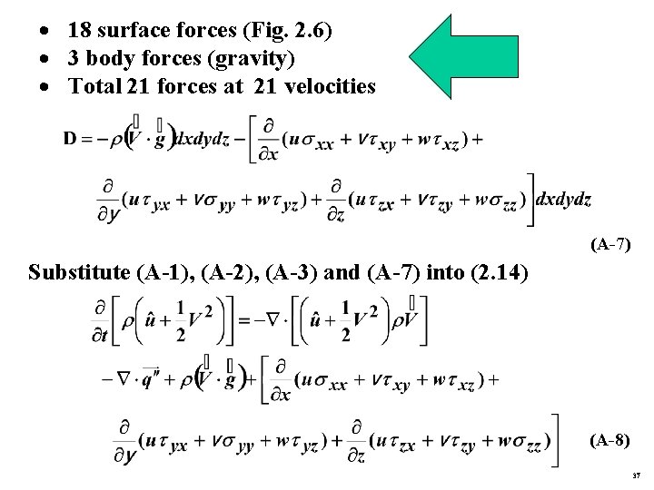 · 18 surface forces (Fig. 2. 6) · 3 body forces (gravity) · Total