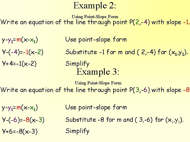 Example 2: Using Point-Slope Form Write an equation of the line through point P(2,