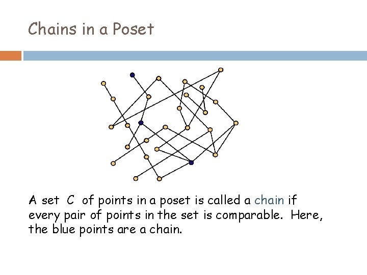 Chains in a Poset A set C of points in a poset is called