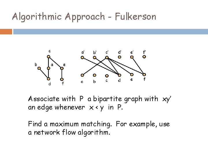 Algorithmic Approach - Fulkerson Associate with P a bipartite graph with xy’ an edge