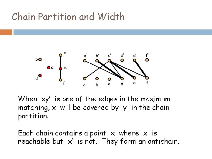 Chain Partition and Width When xy’ is one of the edges in the maximum