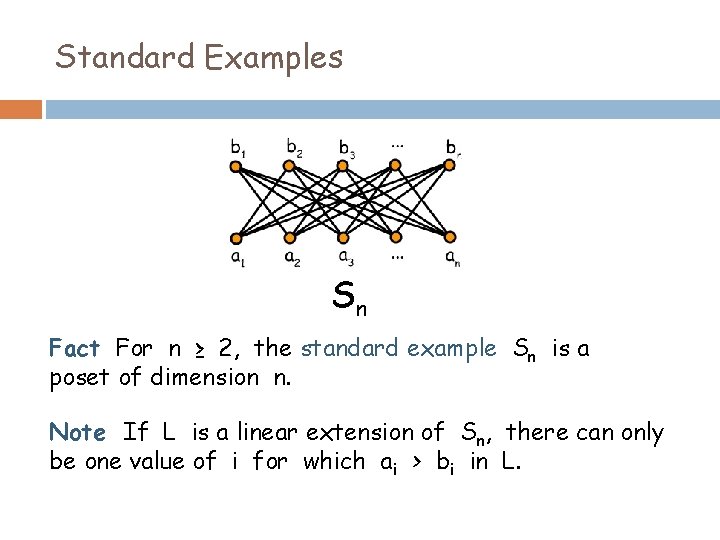 Standard Examples Sn Fact For n ≥ 2, the standard example Sn is a