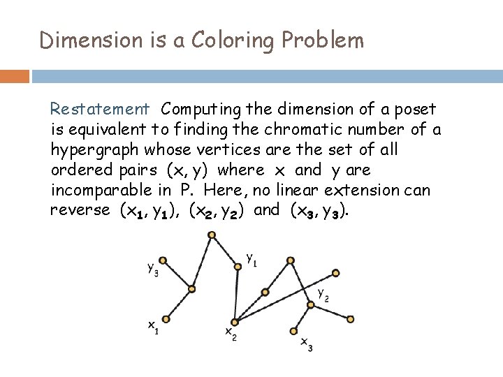 Dimension is a Coloring Problem Restatement Computing the dimension of a poset is equivalent