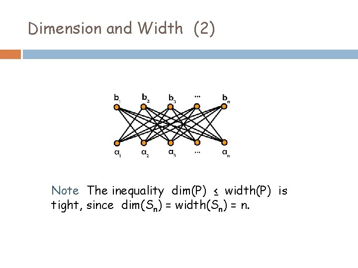 Dimension and Width (2) Note The inequality dim(P) ≤ width(P) is tight, since dim(Sn)