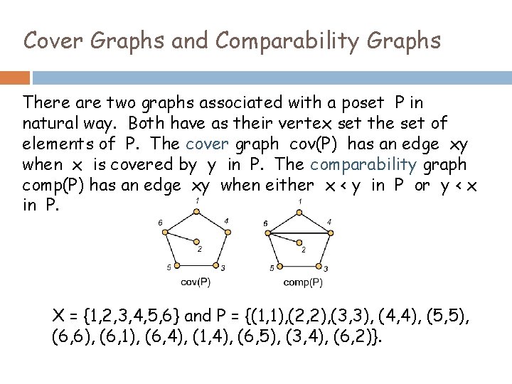 Cover Graphs and Comparability Graphs There are two graphs associated with a poset P