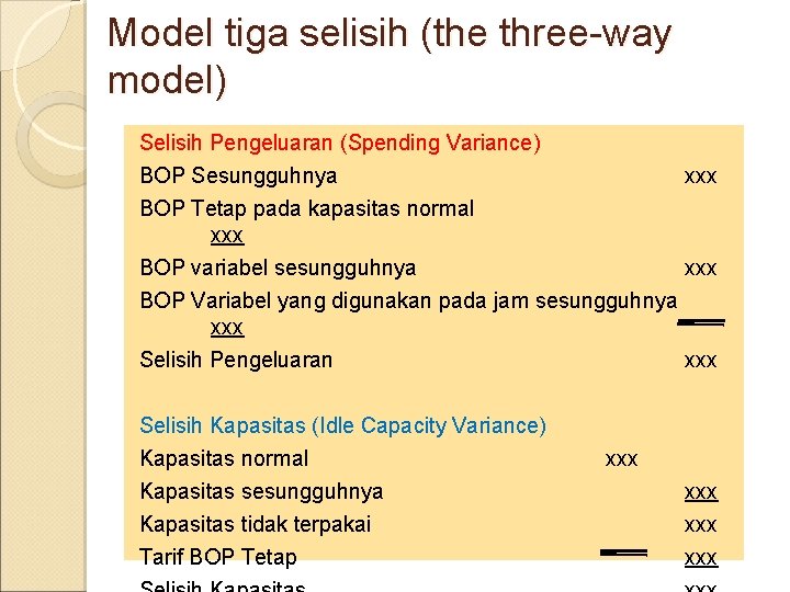 Model tiga selisih (the three-way model) Selisih Pengeluaran (Spending Variance) BOP Sesungguhnya xxx BOP
