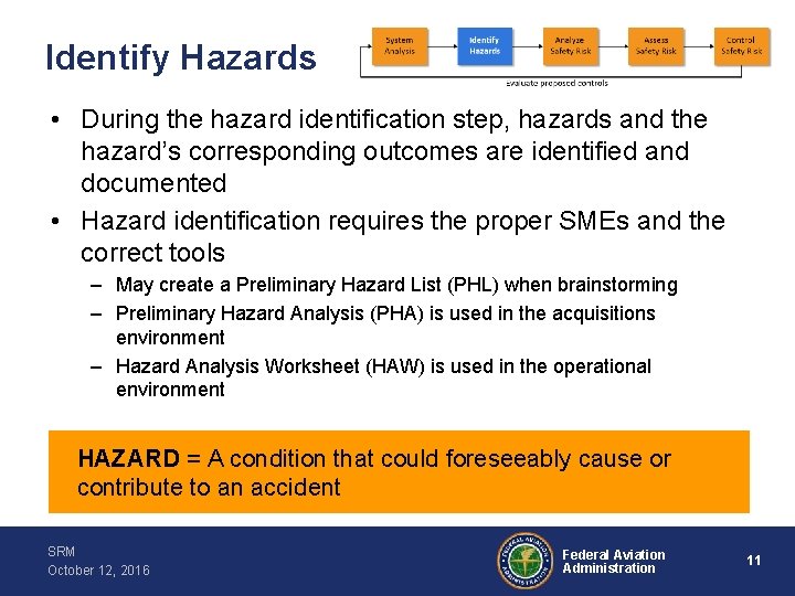 Identify Hazards • During the hazard identification step, hazards and the hazard’s corresponding outcomes