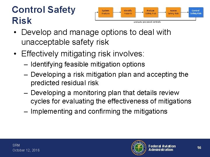 Control Safety Risk • Develop and manage options to deal with unacceptable safety risk