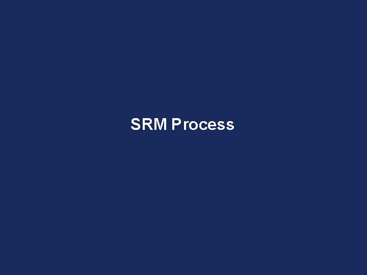 SRM Process 
