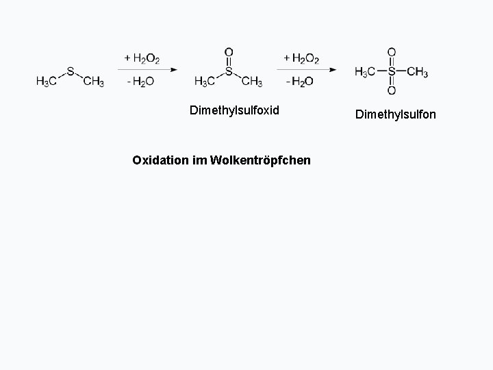 Dimethylsulfoxid Oxidation im Wolkentröpfchen Dimethylsulfon 
