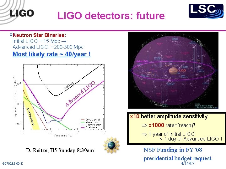 LIGO detectors: future Neutron Star Binaries: Initial LIGO: ~15 Mpc Advanced LIGO: ~200 -300