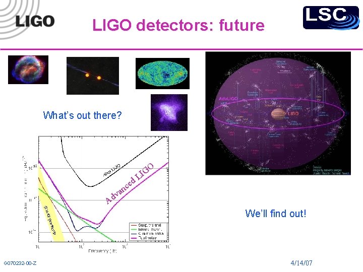 LIGO detectors: future What’s out there? d ce n va d A GO I