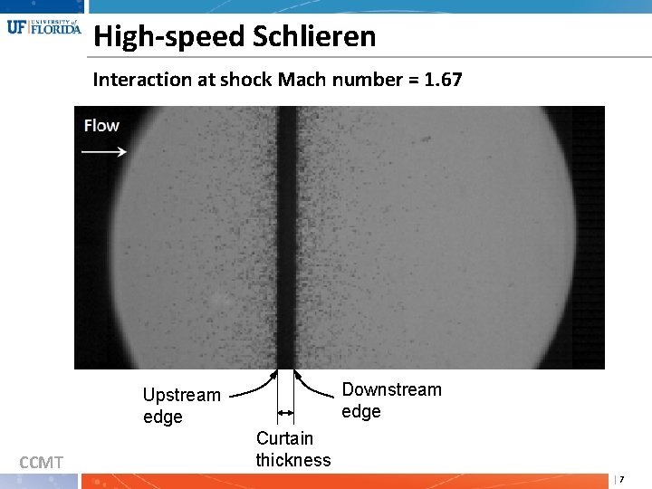 High-speed Schlieren Interaction at shock Mach number = 1. 67 Downstream edge Upstream edge
