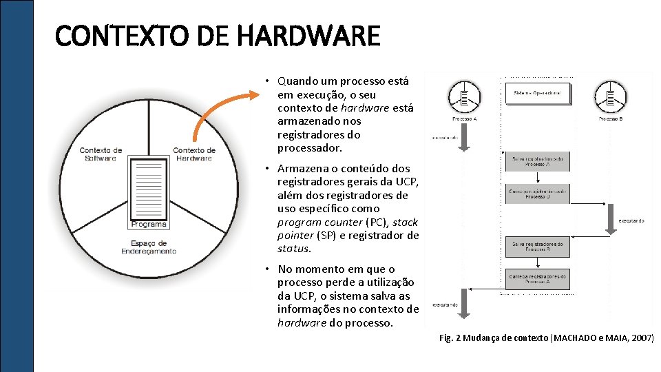 CONTEXTO DE HARDWARE • Quando um processo está em execução, o seu contexto de