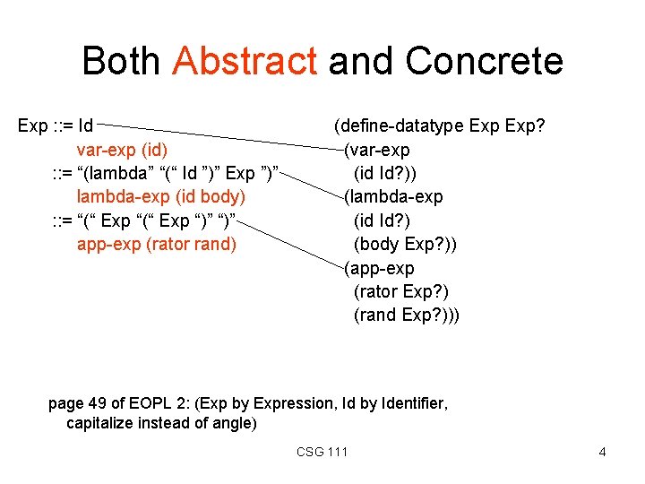 Both Abstract and Concrete Exp : : = Id var-exp (id) : : = Both Abstract and Concrete Exp : : = Id var-exp (id) : : =