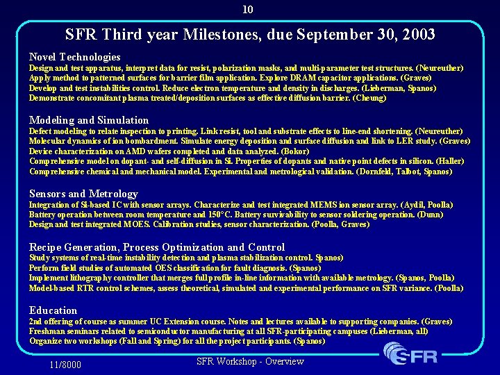 10 SFR Third year Milestones, due September 30, 2003 Novel Technologies Design and test