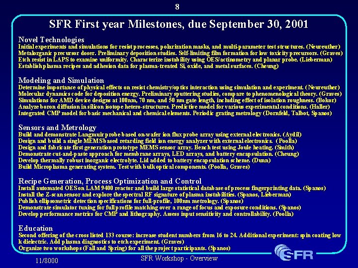 8 SFR First year Milestones, due September 30, 2001 Novel Technologies Initial experiments and