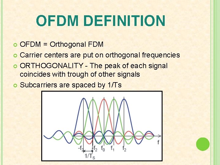 OFDM DEFINITION OFDM = Orthogonal FDM Carrier centers are put on orthogonal frequencies ORTHOGONALITY