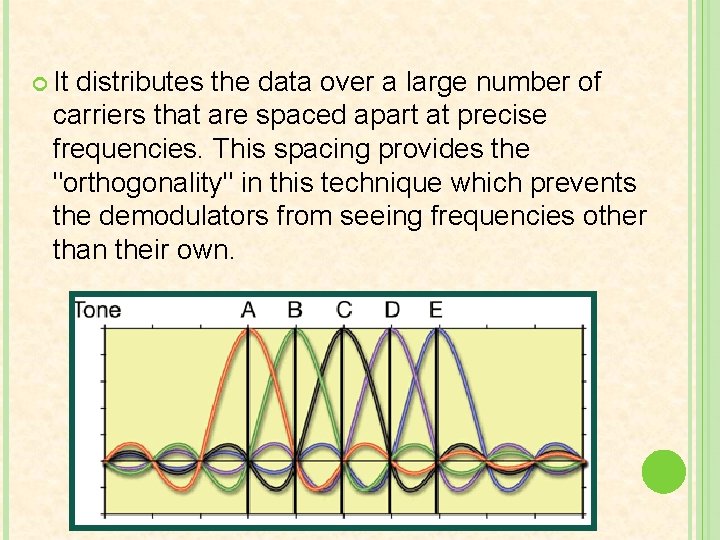  It distributes the data over a large number of carriers that are spaced