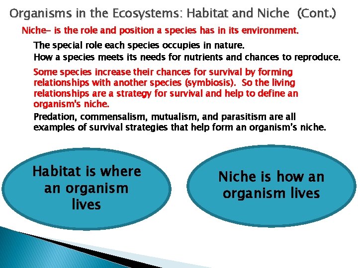 Organisms in the Ecosystems: Habitat and Niche (Cont. ) Niche- is the role and