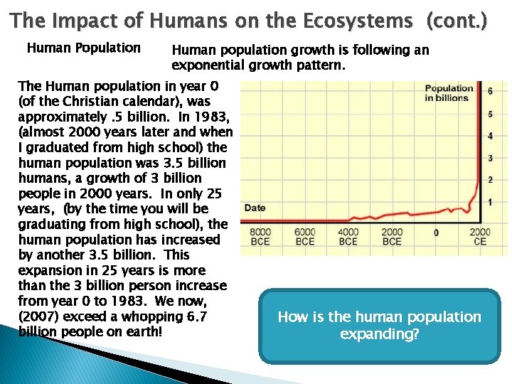 The Impact of Humans on the Ecosystems (cont. ) Human Population Human population growth
