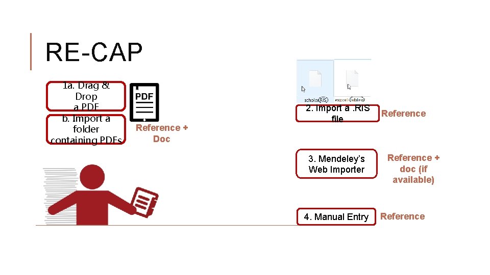 RE-CAP 1 a. Drag & Drop a PDF b. Import a folder containing PDFs