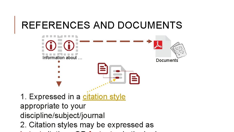 REFERENCES AND DOCUMENTS Information about … 1. Expressed in a citation style appropriate to