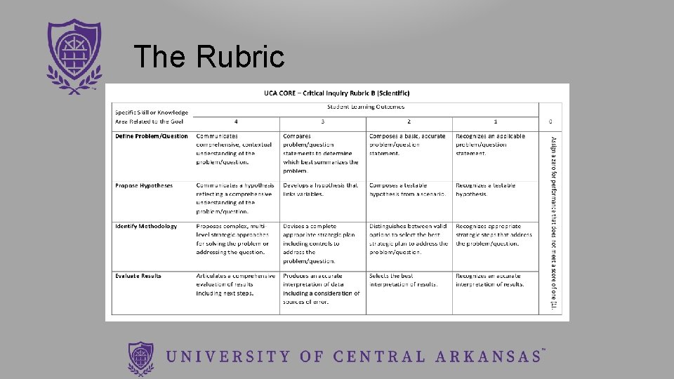 The Rubric 