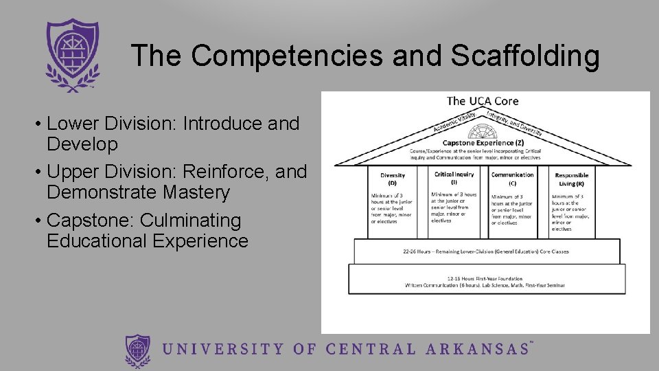 The Competencies and Scaffolding • Lower Division: Introduce and Develop • Upper Division: Reinforce,