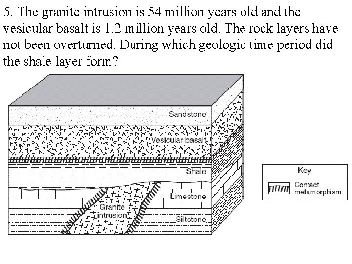 5. The granite intrusion is 54 million years old and the vesicular basalt is