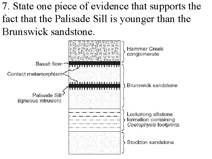 7. State one piece of evidence that supports the fact that the Palisade Sill