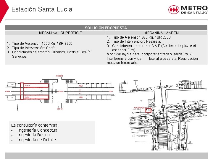 Estación Santa Lucía SOLUCIÓN PROPUESTA MESANINA - SUPERFICIE 1. Tipo de Ascensor: 1000 Kg.