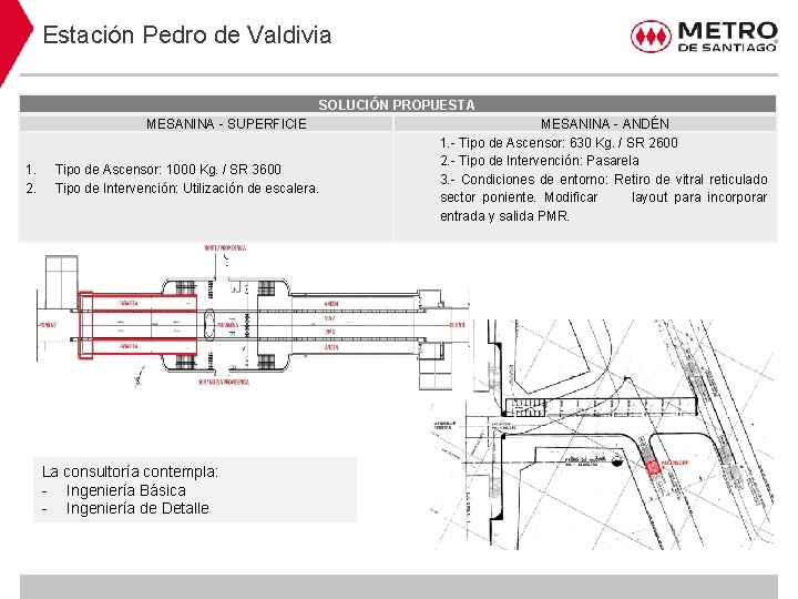 Estación Pedro de Valdivia SOLUCIÓN PROPUESTA MESANINA - SUPERFICIE 1. 2. Tipo de Ascensor: