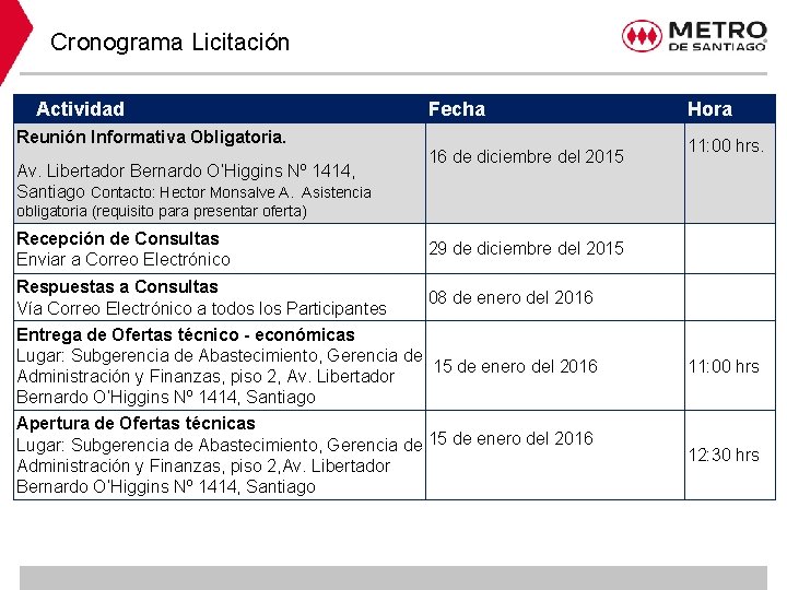 Cronograma Licitación Actividad Fecha Reunión Informativa Obligatoria. Av. Libertador Bernardo O’Higgins Nº 1414, Santiago