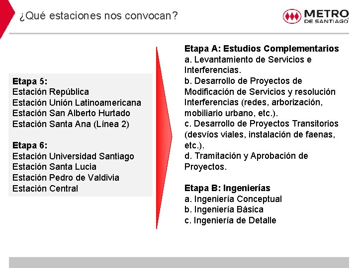 ¿Qué estaciones nos convocan? Etapa 5: Estación República Estación Unión Latinoamericana Estación San Alberto