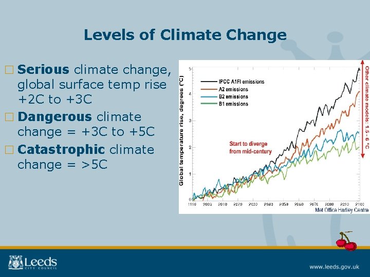 Levels of Climate Change □ Serious climate change, global surface temp rise +2 C