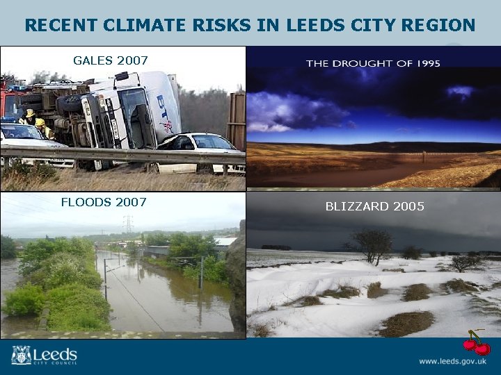 RECENT CLIMATE RISKS IN LEEDS CITY REGION GALES 2007 FLOODS 2007 BLIZZARD 2005 