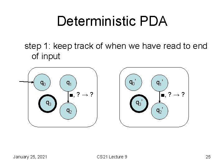 Deterministic PDA step 1: keep track of when we have read to end of