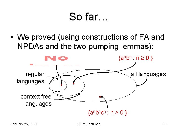 So far… • We proved (using constructions of FA and NPDAs and the two