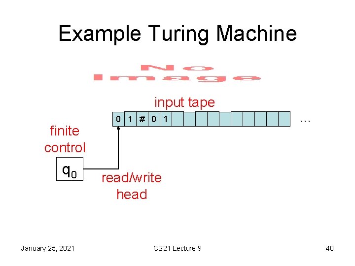 Example Turing Machine • input tape finite control q 0 January 25, 2021 0