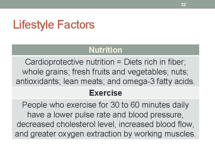 22 Lifestyle Factors Nutrition Cardioprotective nutrition = Diets rich in fiber; whole grains; fresh