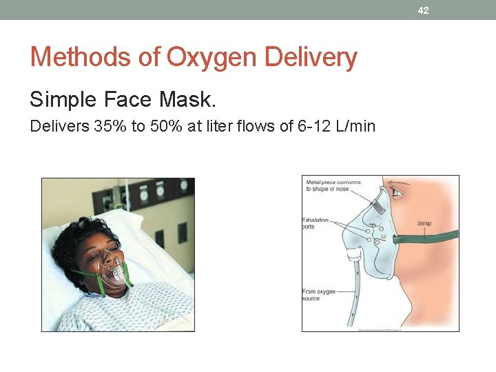 42 Methods of Oxygen Delivery Simple Face Mask. Delivers 35% to 50% at liter